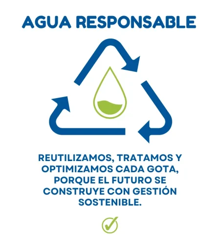 Uso eficiente de agua responsable en procesos industriales.