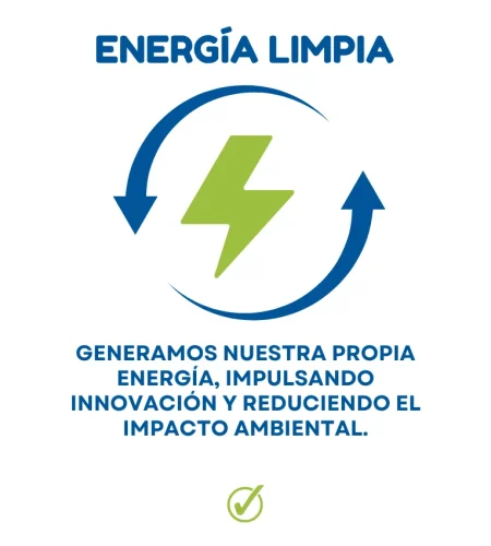 Implementación de energía limpia en planta de producción.