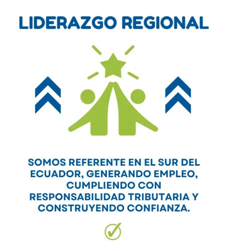 Industria Alimenticia La Condesa como líder regional.